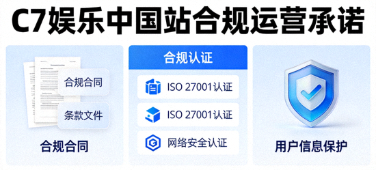 C7娱乐中国站合规运营承诺示意图，展示法律文书、合规认证图标与安全盾牌