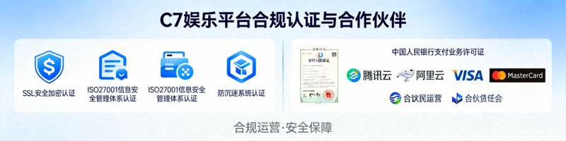 展示C7娱乐平台获得的相关合规认证与合作伙伴标识，包括安全认证图标与支付牌照标识